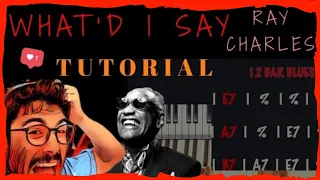 🎹 🔥Easy WHAT I'D SAY - Ray  Charles TUTORIAL - RHODES/PIANO