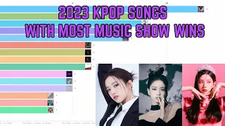 2023 KPOP SONGS with most music show wins (so far)