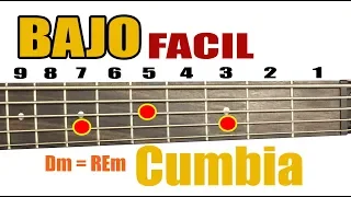 CUMBIA Tropical - Pista para que usted toque el BAJO #2 - Jimmy Alvarez