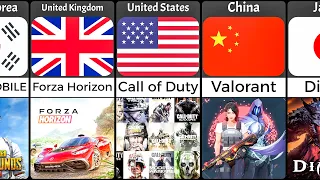 PC Games From Different Countries
