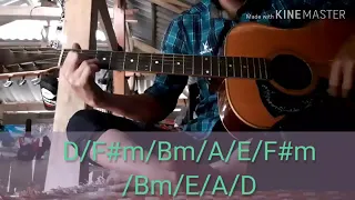 Koj Yog Kuv Lub Neej (Guitar chords