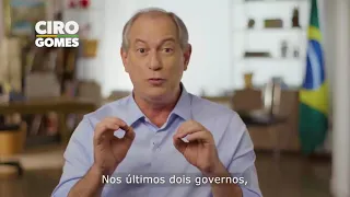 Ciro Gomes explica proposta de tirar nome dos Brasileiros do SPC -  SPCiro