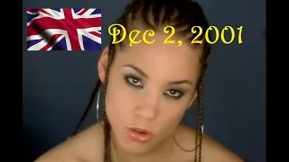 UK Singles Charts Flashback - December 02, 2001