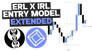 The MMXM Trader's Twitter Model [EXTENDED SIMULATION]