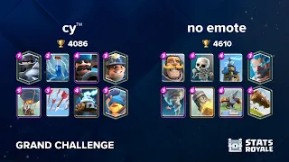 cy™️ vs no emote [GRAND CHALLENGE]