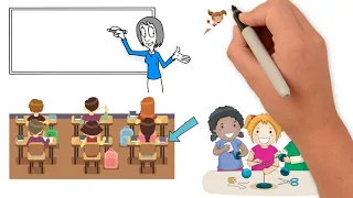 ESL Classroom Seating arrangements