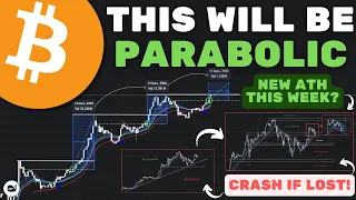 Bitcoin (BTC): The FINAL WARNING! Most Are Not Ready For This.. (WATCH ASAP)