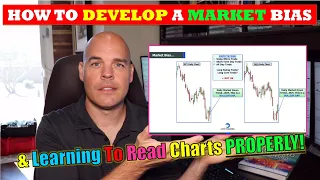 Trading 201: How To Read Stock Charts Properly & Develop a Market Bias