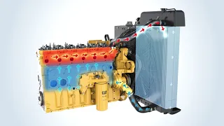 Caterpillar Engine Cooling System