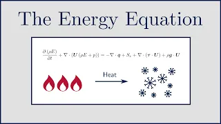 [CFD] The Energy Equation for Solids and Fluids in CFD