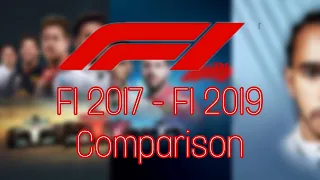 F1 2017 vs F1 2018 vs F1 2019 Comparison