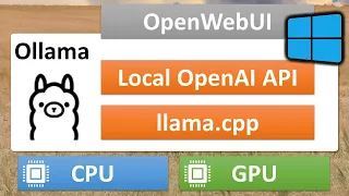 Ollama on Windows: How to install and use it with OpenWebUI