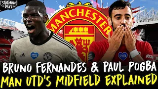 Bruno Fernandes & Paul Pogba: Manchester United’s NEW Midfield | Tactics Explained