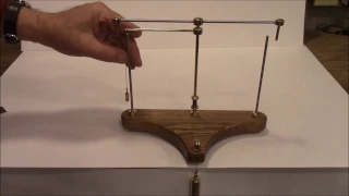 Flying Pendulum:  Introduction