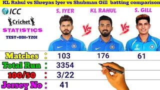 KL Rahul vs Shreyas Iyer vs Shubman Gill batting comparison 2023 || Total Run, Matches,  Century