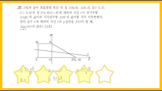 2020년 3월 교육청 가형 20번