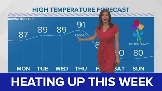 New Orleans Weather: Heating up this week, nice cool-down next weekend