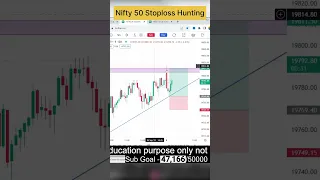 Price action trading #banknifty #nifty50 #livetrading #scalping #priceaction