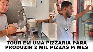 QUANTO CUSTA ABRIR UMA PIZZARIA EM 2024?