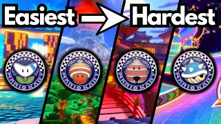 What is the Hardest Booster Pass Cup in Mario Kart 8 Deluxe?