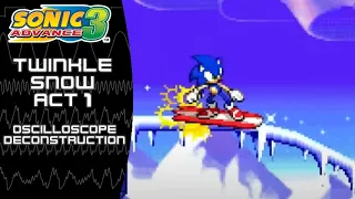 Sonic Advance 3 (GBA) - Twinkle Snow Act 1 - Oscilloscope Deconstruction