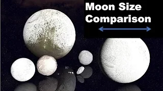 Moon Size Comparison 3D 2018