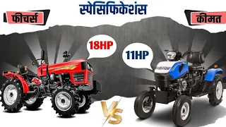 Eicher 188 vs swaraj code mini tractor detail comparision &  Specification 2023