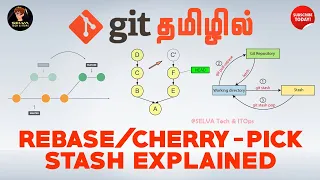 GIT in Tamil #5 | Git Rebase vs Git Cherry-Pick vs Git Stash | Git Tutorial