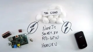 µCast #17: Control Hardware Remotely With Socket.IO