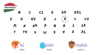 Hungarian Alphabet: Vowels + Consonants | A magyar ábécé | Hungarian Daily