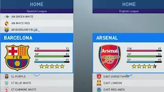 PES 2019 ALL LICENCES: CLUBS AND LEAGUES