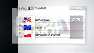 Курси валют та прогноз погоди на 7 лютого