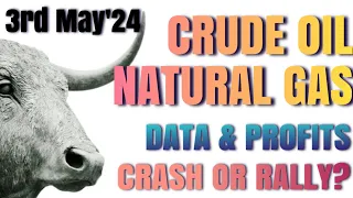 How to Profit Trading Crude OIL? Natural Gas Price Rally Targets Revealed Today 3 May