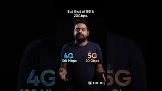 5G - the future of the internet world | Interesting Facts | Akash Tyagi IISc Bangalore | Embibe