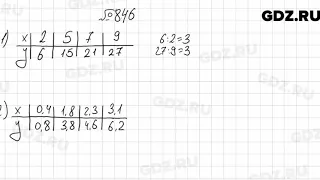 № 846 - Алгебра 7 класс Мерзляк