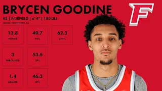 Brycen Goodline - Fairfield - 2023-24 Transfer Portal Highlights