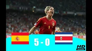 Spain Vs Costa Rica 5 0   All Goals & Highlights   Resumen y Goles 12 11 2017 HD