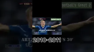 evolution of football