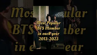 Most Popular BTS Member in each year (2013-2023)🔥❤️🔥