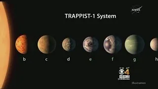 'Mind-Blowing' NASA Discovery: 7 Earth-Sized Planets Orbiting Nearby Star