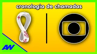 Cronologia de Chamadas da "Copa do Mundo" na Globo (1982 - 2022)