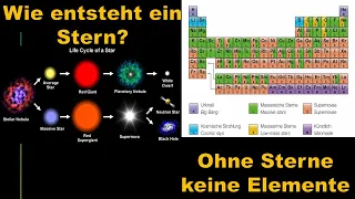 Entstehung der Elemente und der Sterne