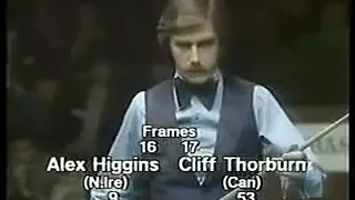 1980 World Snooker Championship Final - Cliff Thorburn vs. Alex Higgins