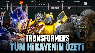 TRANSFORMERS ZAMAN ÇİZGİSİ: Oyuncaktan Efsaneye Tüm Hikaye! #transformers