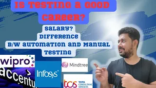 Is Testing a Good Career | All about Career Growth, Salary, Scope in Software Testing #testing