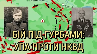 Бій під Гурбами (1944): УПА проти НКВД