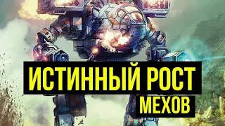 Истинный рост мехов из Battletech @Gexodrom