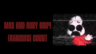 Max and Ruby 0004 Franchise (2013-2023) Carnage Count