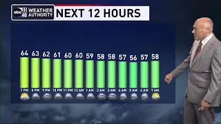 ABC 33/40 evening weather update - Thursday, April 13