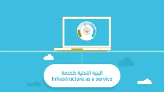 Paltel Cloud  Computing || خدمات الحوسبة السحابية